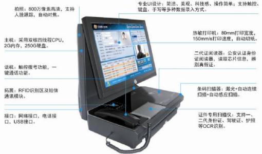 宝鸡陈仓区访客系统五号