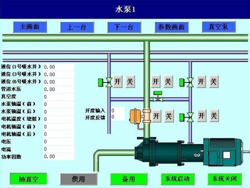 宝鸡陈仓区水泵自动控制系统八号